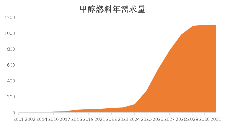 1768044455406040.png 44444444444444444444444.png